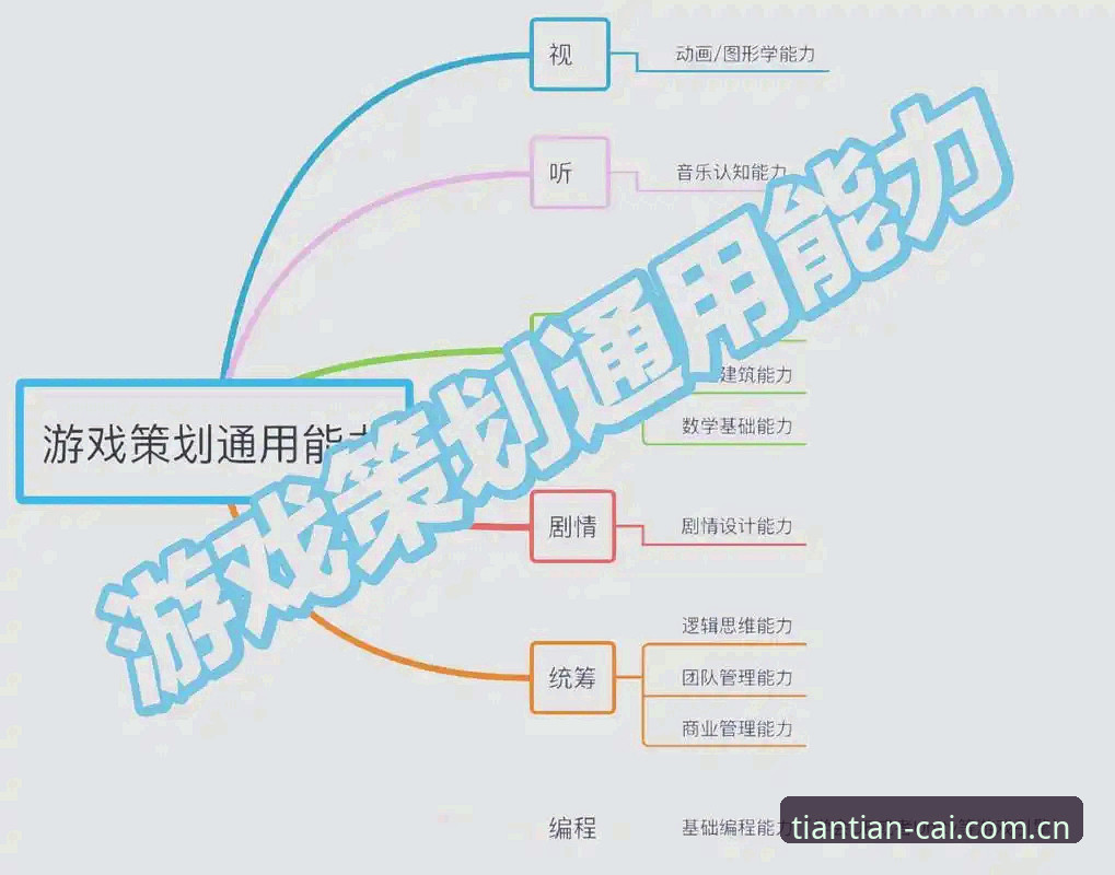 7个关键维度解析天天娱乐竞技平台：从注册到高阶玩法的完整指南
